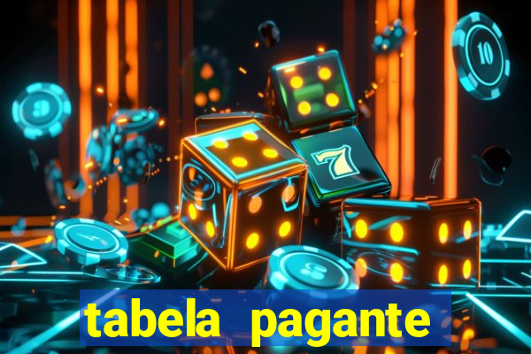 tabela pagante fortune tiger